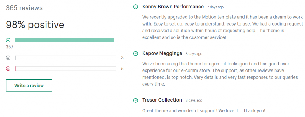 Motion theme Shopify review MyShopKit - Ecommerce Solution