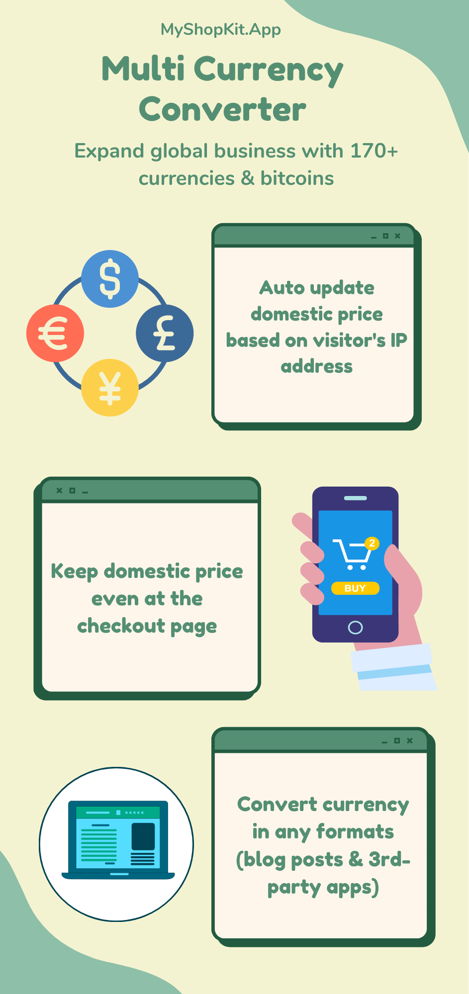 MyShopKit-Multi-Currency-Converter-Infographic