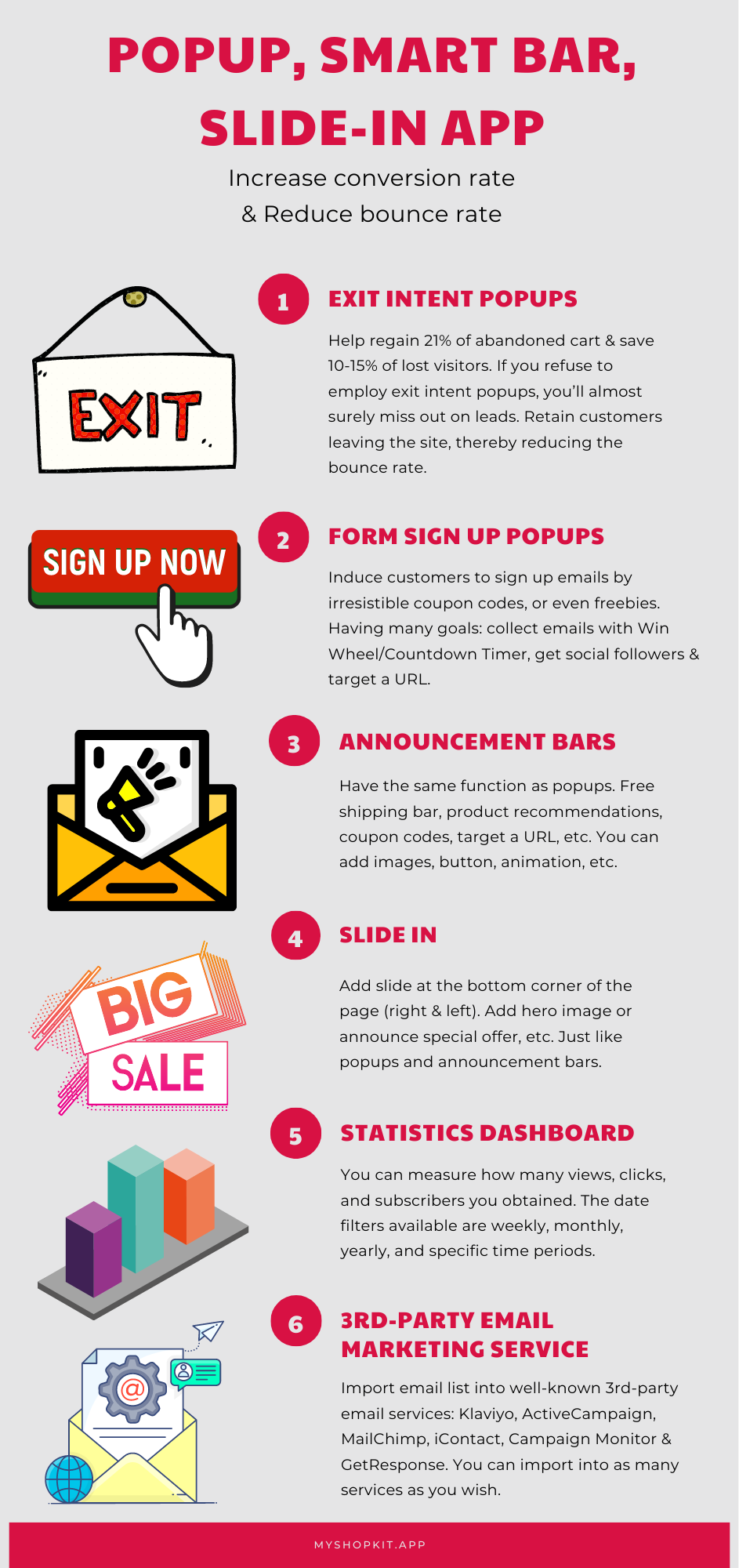 MyShopKit-Popup-Infographic