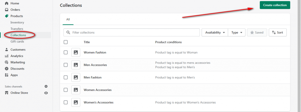 Create a product collection MyShopKit - Ecommerce Solution
