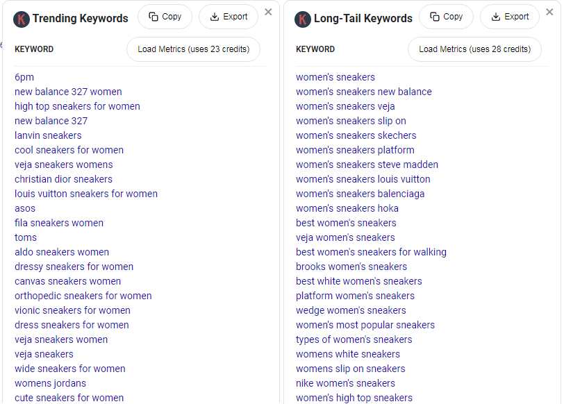 Keyword Everywhere trending long tail keywords MyShopKit - Ecommerce Solution