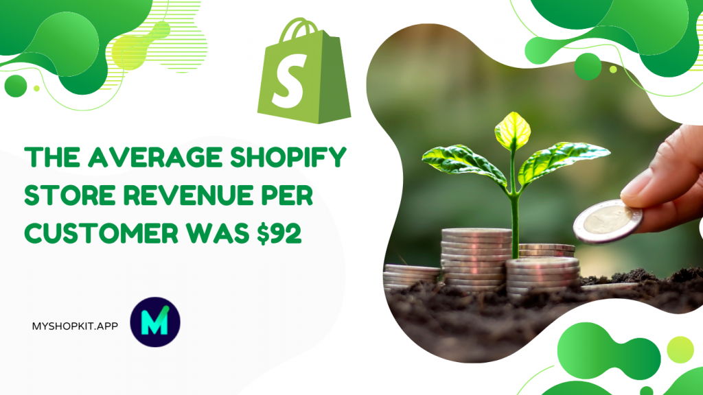 Average Shopify store revenue per customer was 92 MyShopKit - Ecommerce Solution